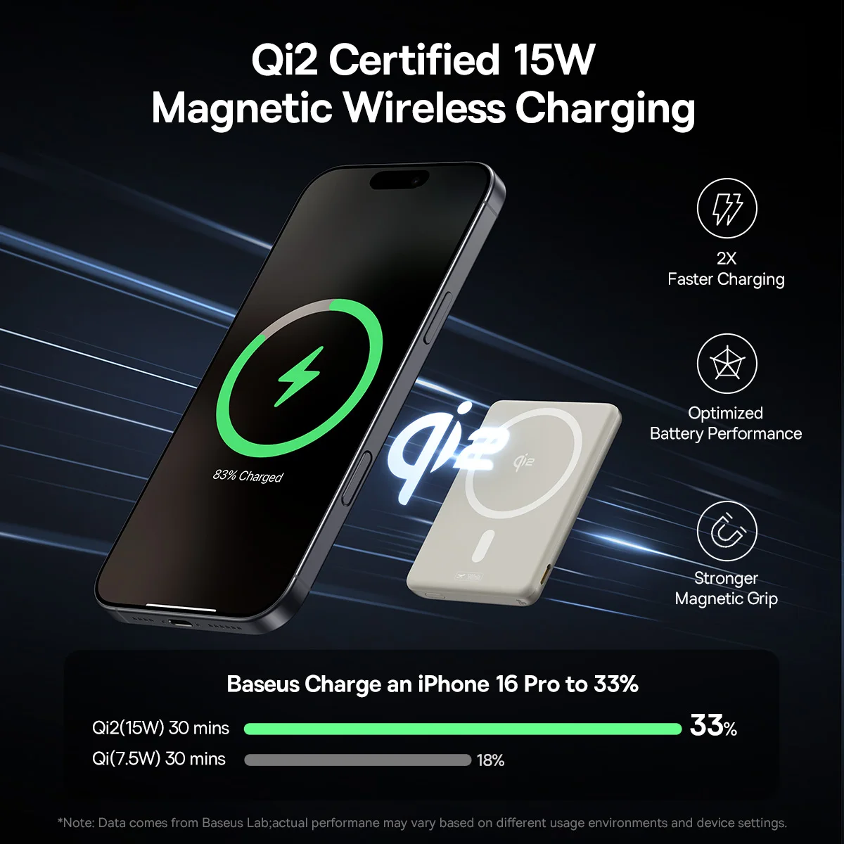 Baseus Qi2 Magnetic Power Bank With Kickstand PD 20W 5000mAh Portable Wireless Fast Charging PowerBank For iPhone Samsung Xiaomi
