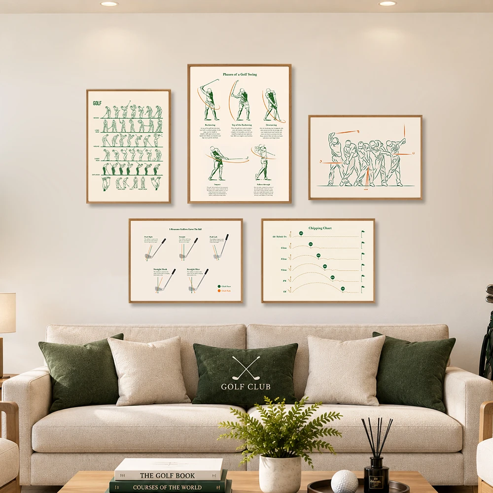 Golf Swing Training Poster Golf Instruction Wall Art Print Vintage Golf Technique Chart for Golf Club Office Training Room Decor