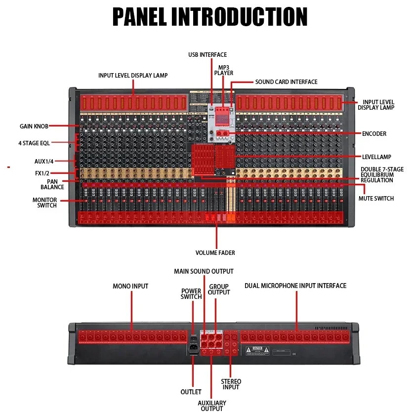 

TFB-32 Professional DJ Digital Mixer Audio Console 32 Channel for karaoke Performance Speech