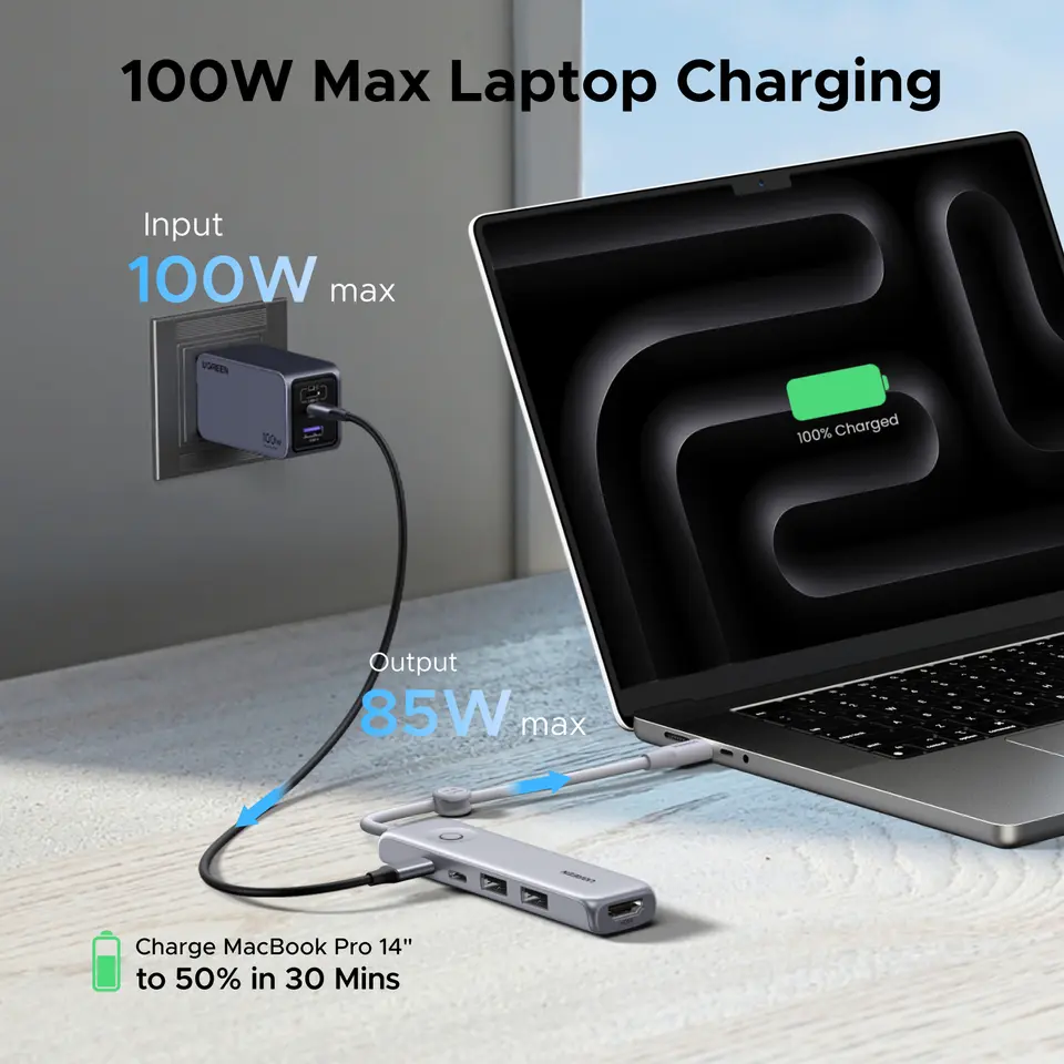 UGREEN 5-in-1 USB-C HUB USB3.2 Gen2 10Gbps Data Transfer Type-C to 4K60Hz HDMI USB2.0 Ports PD100W for Laptop MacBook HP Dell - 6