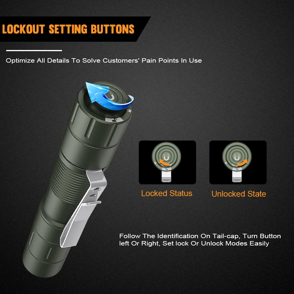 Asafee Tiki Flashlight EDC Keychain Lamp Portable Mini Torch Digital Display Rechargeable Work Light Clip Camping Lantern