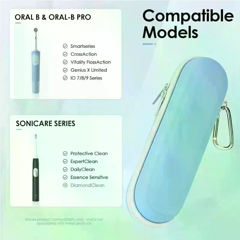 EVA Electric Waterproof Mesh Pocket Protection Toothbrush Case Storage Bag Accessories Travel With Covers