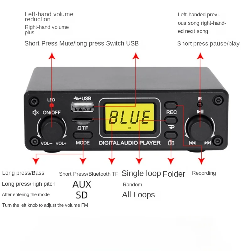 SOTAMIA Bluetooth dekodowanie płyty bezstratnej DSD dekoder dźwięku ff AUX FM Hifi Fever MP3 DIY do domu z motywem muzycznym wzmacniacz mocy DC5V