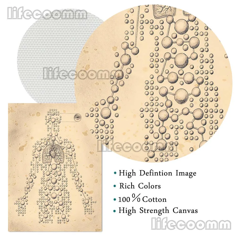 مزيج من واجهة الخط والمجال المغناطيسي والتكنولوجيا والسحر ملصق فني طباعة ديكور جينيسيس غامض جدار الفن الطباعة