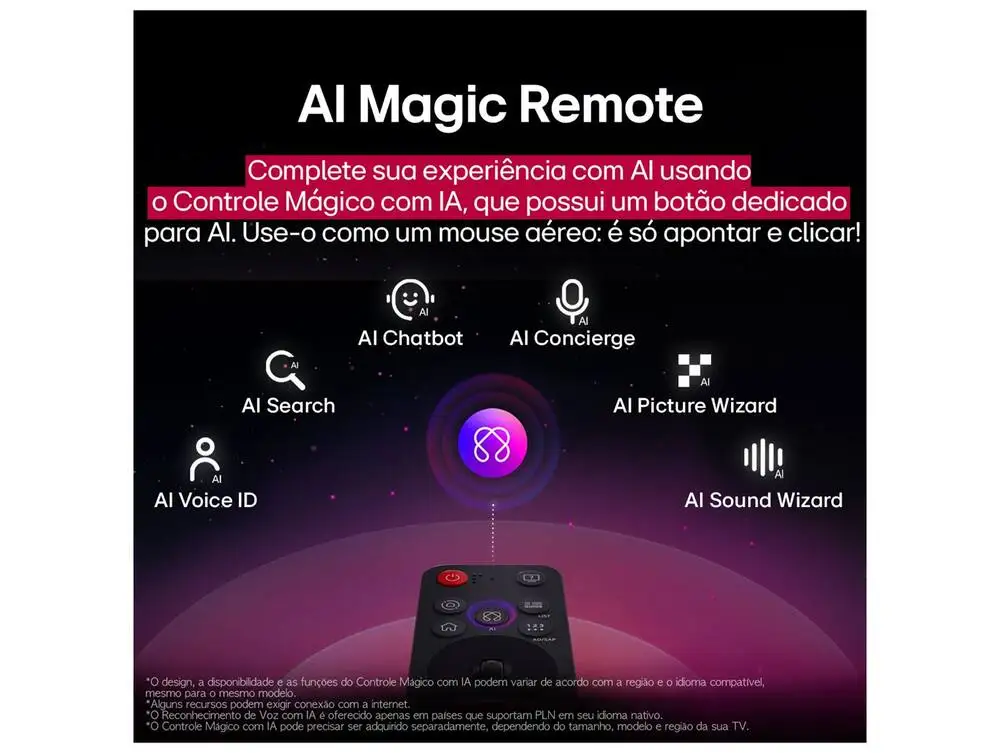 تلفزيون ذكي 65 LG 4K Ultra HD QNED 65QNED82ASG webOS 25 α7 AI Alexa Processor 3 HDMI #4