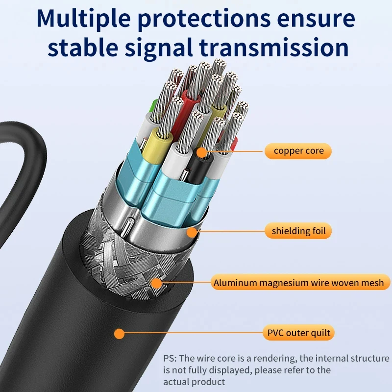 Câble répartiteur compatible HDMI, commutateur vidéo, adaptateur, hub de sortie, X Box, Ps3, 4 Dvd, Hdtv, PC, ordinateur portable, TV, Hd, 1080p, 1