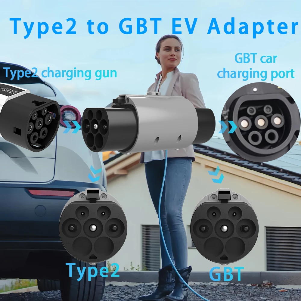 UNIRISE EVSE Type2 to GBT EV Car Adapter 22kW Fast charging converter type 2 To gb/t For Electric car BYD MG4 Charger Connector