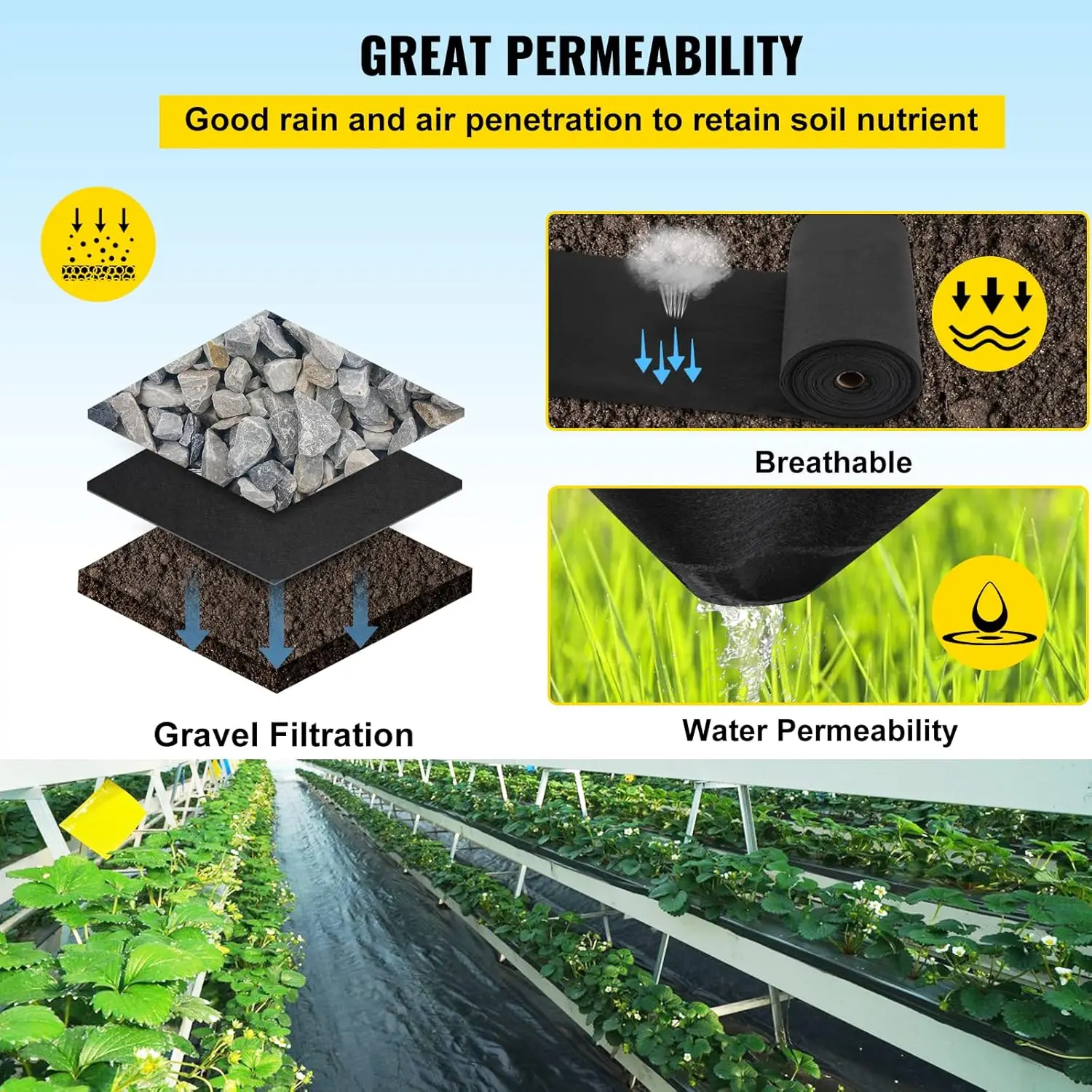 Geotextile Landscape, 15ft x 20ft 4 oz Non-Woven PP Drainage 350N Tensile Strength & 440 N Load Capacity, for Ground Cover,