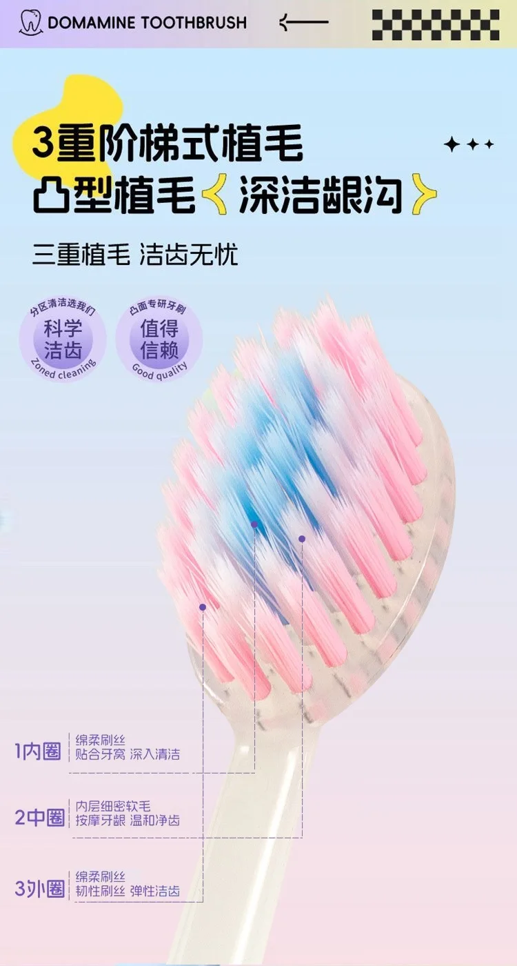 Dopamine soft bristles sensitive antibacterial gum protection college couple family home adult toothbrush