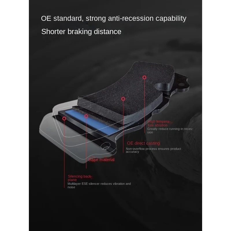 Rear Brake Pad  Low Metal Sheet for Audi New Q7(4M) Blockbusters