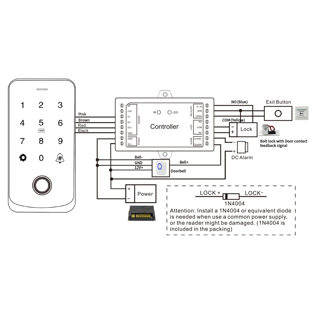 Tuya WIFI Wiegand Fingerprint Controller Set Security Solution With 13.56Mhz Fingerprint Wiegand  Card Reader Access Control Kit