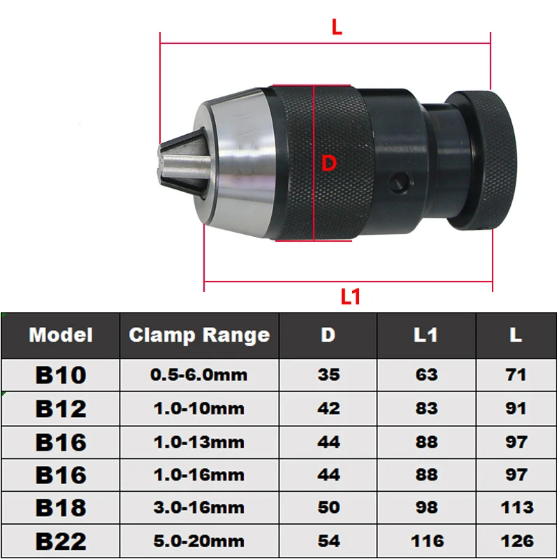 CSZJ B10 B12 B16 B18 B22 Automatic Locking Self-tightening Drill Chuck Keyless Lathe tools MTA MTB R8 C20 Tool Hoder Drill Chuck