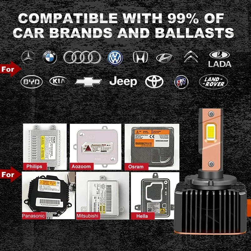Bullvision D1S Led Headlight D3S Canbus Bulbs 6000W  Two-sided CSP D4S D5S D2S D8S Led Super D1R D4R D2R D3R D Series Car Bulb