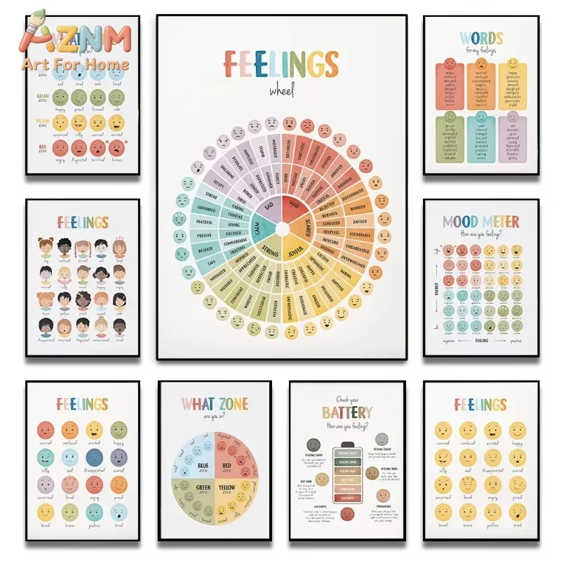 Tableau des émotions AZNM, affiche du baromètre de l'humeur, art mural sur toile sur le thème de la santé mentale, pour chambre de bébé, conseiller scolaire, décoration de bureau, décoration intérieure