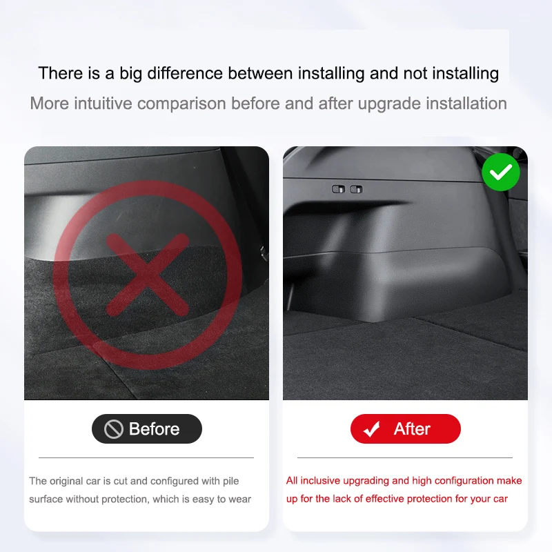 Protector interior para maletero de Tesla modelo Y, accesorios de protección lateral, cubierta completa de ABS, superficie de pelusa, carcasa de