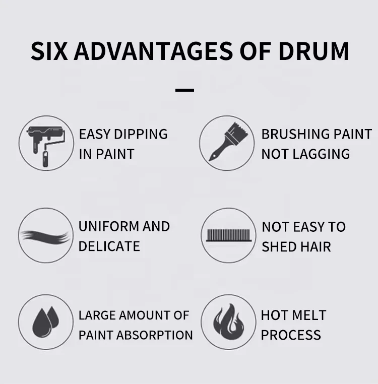 الصناعية الصف جودة المخملية تصميم الجدار الديكور اللوحة فرشاة الأسطوانة تنقش المعجون دريوال مجمع الملمس OEM