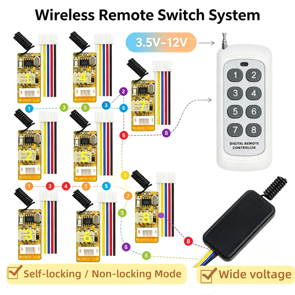 Multi-channel RF remote control switch DC3.5V-12V receiving module, for remote control of toys, models and DIY lighting fixtures