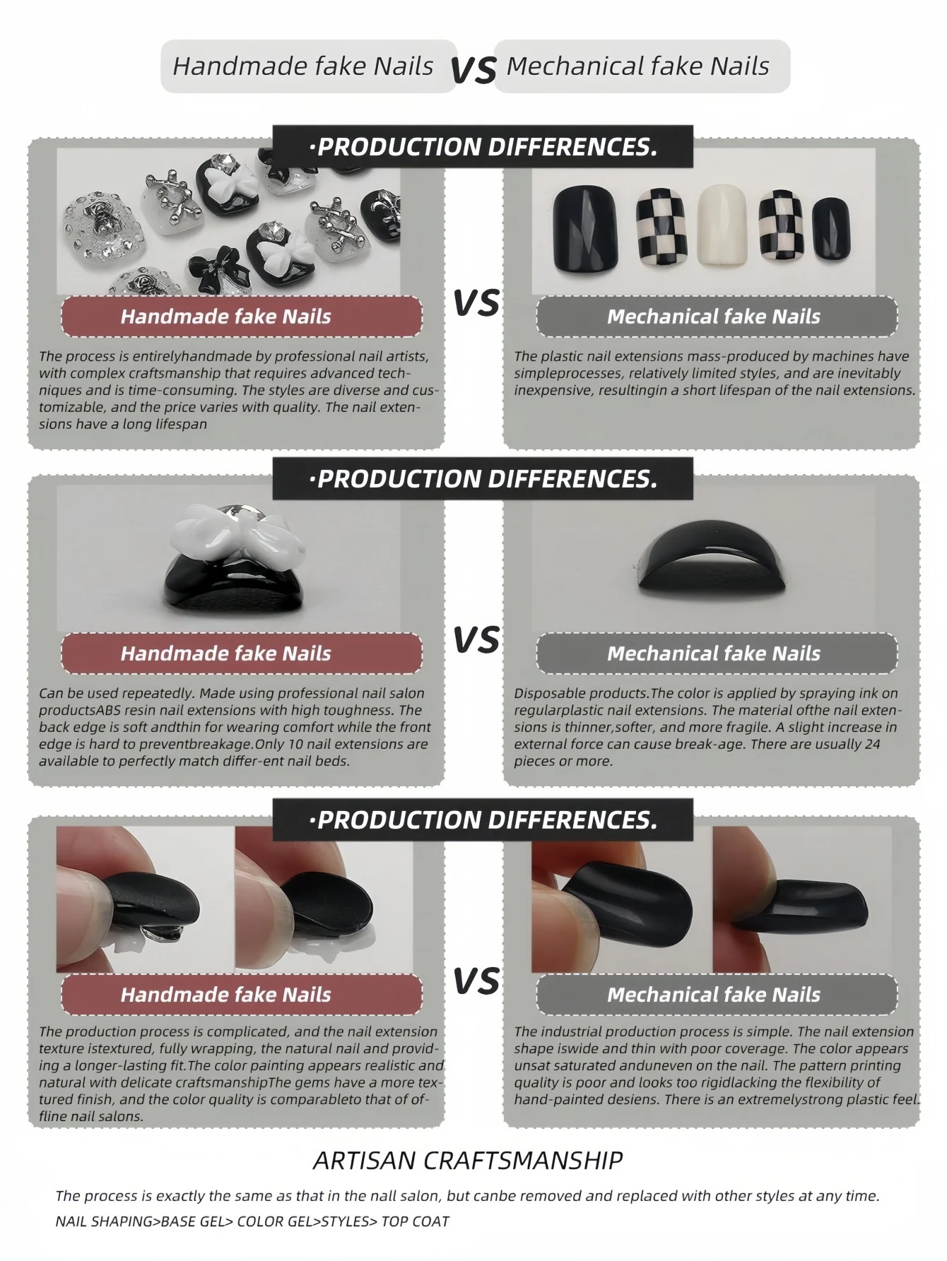 10 Medium-Sized Oval-Shaped Pr - Nail Art Oval recension och pris