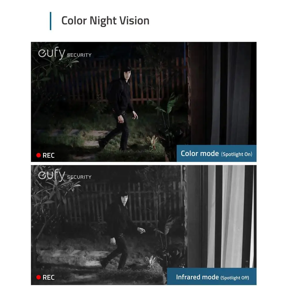 Wireless 2K Resolution Home Security System Night Vision Human Detection IP67 Weatherproof Kit