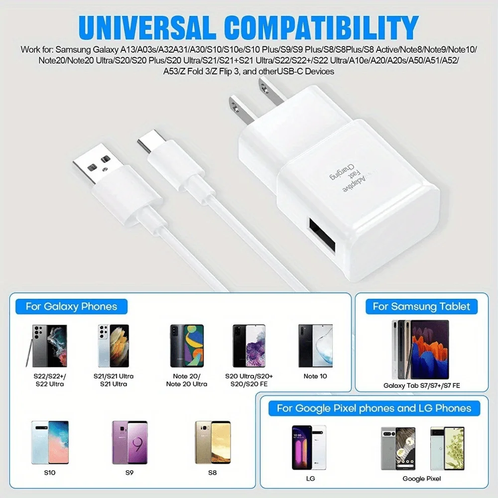 PD 15W USB Fast Charger with 4.4ft Charging Cable, Wall Charging Block, for Samsung Galaxy Series