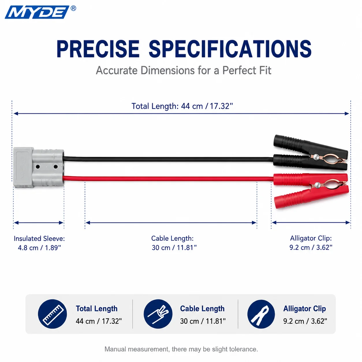 10AWG Anderson Plug to 100A Ba - đánh giá và giá Cable Staple Clip
