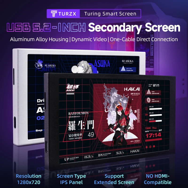 TURZX 5.2인치 보조 화면 1280x720 USB-C 확장 CPU GPU RAM 네트워크 컴퓨터 하드웨어 모니터 윈도우 10 11용