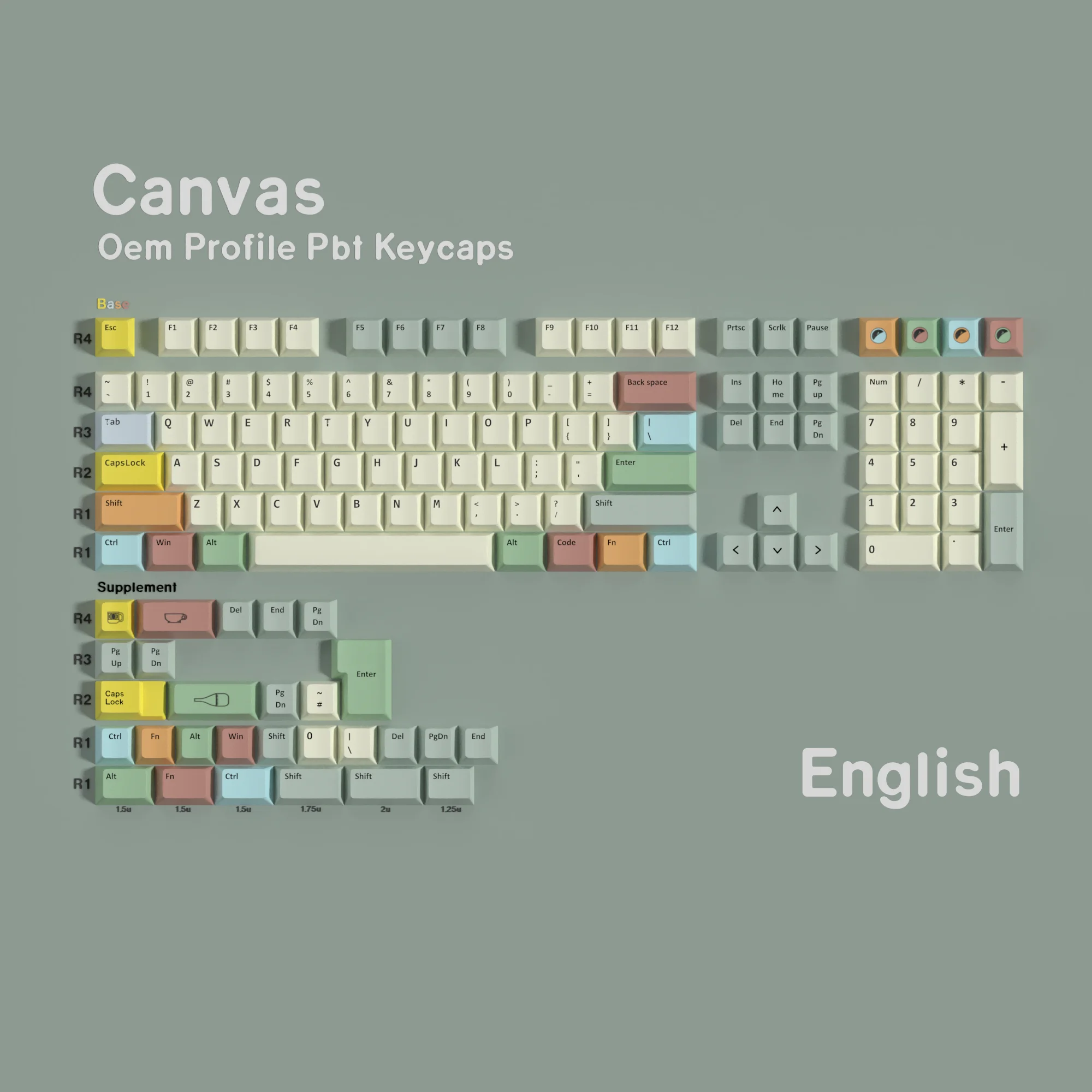 Kbd Canvas Koreaanse Keycaps Pbt Materiaal Oem Profiel Grote Set Key Caps Voor Het Wanten Van Mechanische Toetsenbord Magnetische Schakelaars