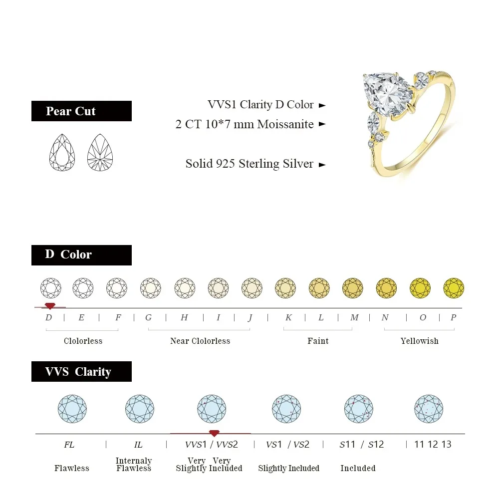 CHARMING 2025 2.0CT Pear Shape 7*10mm  Moissanite Ring D VSS1 Color 925 Silver Pass Diamond Tester Wedding Fine Jewelry Gifts