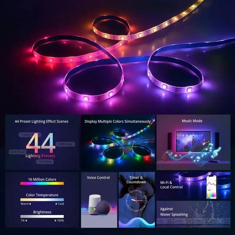 SONOFF L3 Pro 5M WiFi Smart LED Strip Light Flexible RGB Light Decoration LED Lamp Tape Smart Home Via Ewelink Alexa Google Home