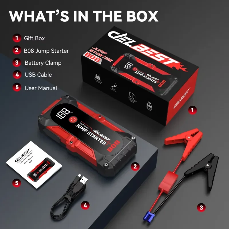 2-In-1 Car Savior: Jump Starter + Dual Port High-Speed Charging Station