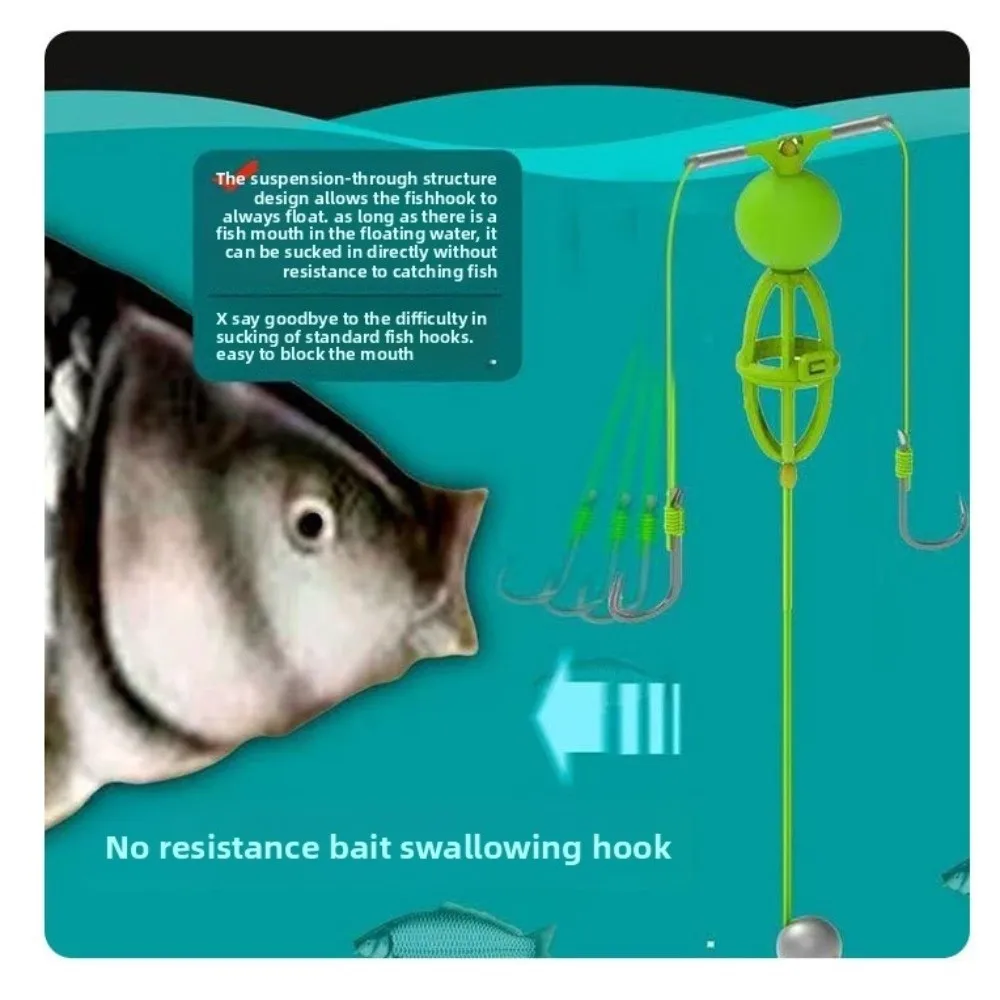 

double Iseni hooks Fishing Bait Cage Carbon Steel High Index Plastic Line Group Feeder Sinker Anti Winding Sharp