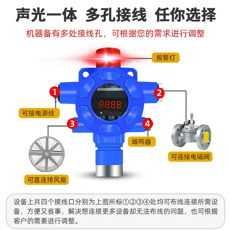 Gas detection alarm, catering gas station spray painting room concentration leakage alarm controller