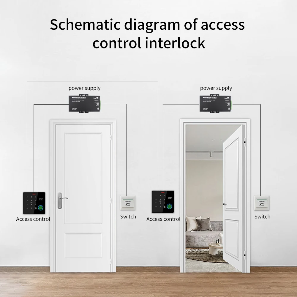 TF886 Fingerprint Keypad Standalone Rfid Card Reader for 12V Electric Access Control System Door Entry Zinc Metal Backlight