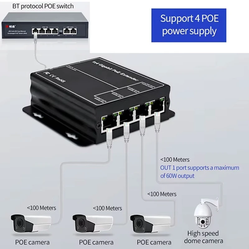 4 Port Gigabit POE Extender 100/1000Mbps 90W 1In 4 Out Poe Repeater DIN Rail Network VLAN For 48V POE Camera Wierless AP