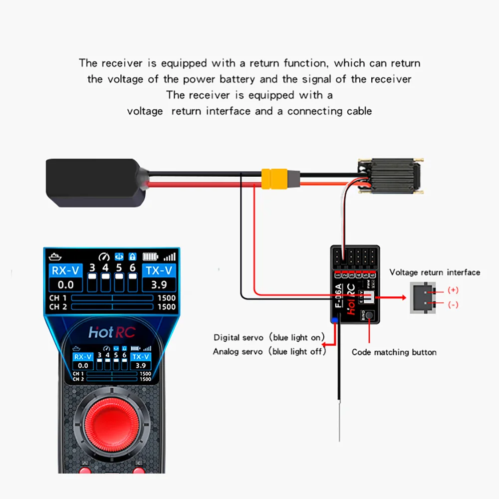 HOTRC DS650 Radio Transmitter 6Channels 300M 2.4CHZ Remote Controller Built-in 1500mAh With F-06A Receiver For RC Car Boat Robot