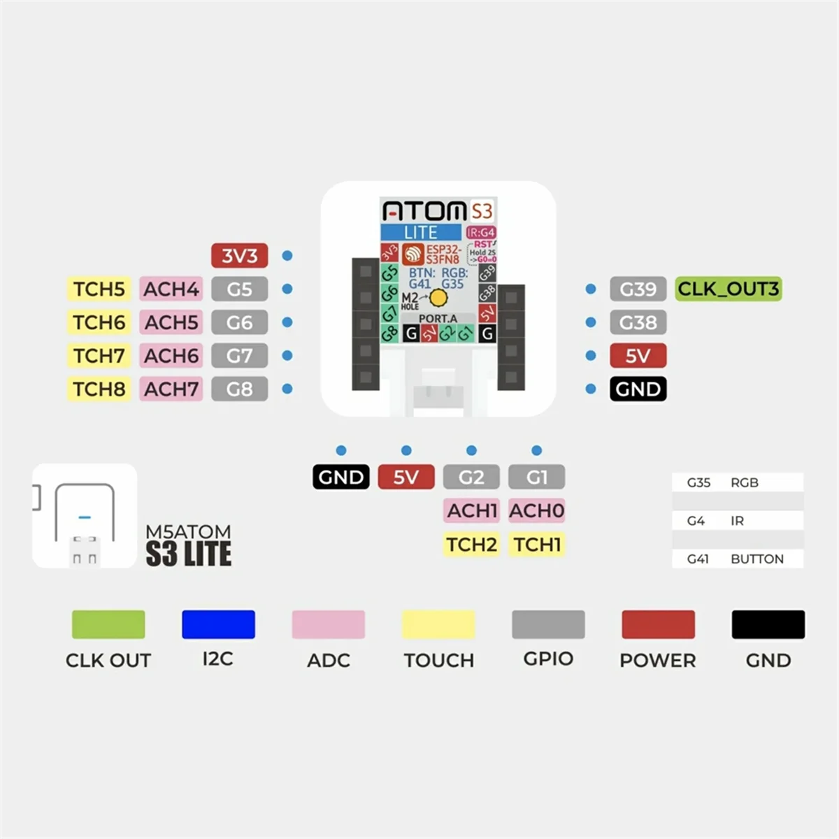 L67A Pro ATOMS3 Lite ESP32S3 Dev Kit ESP32-S3 Programmable Controller Embedded IoT Application Developed Based on ESP32-S3FN8