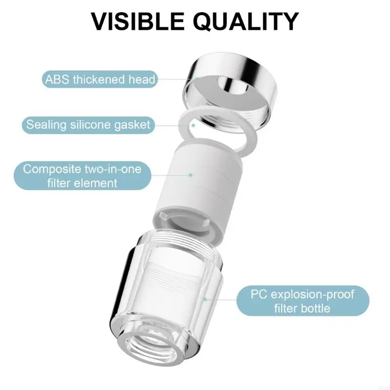 Очистители выхода воды MOLF, входной фильтр электрического водонагревателя, сильный грязевой фильтр