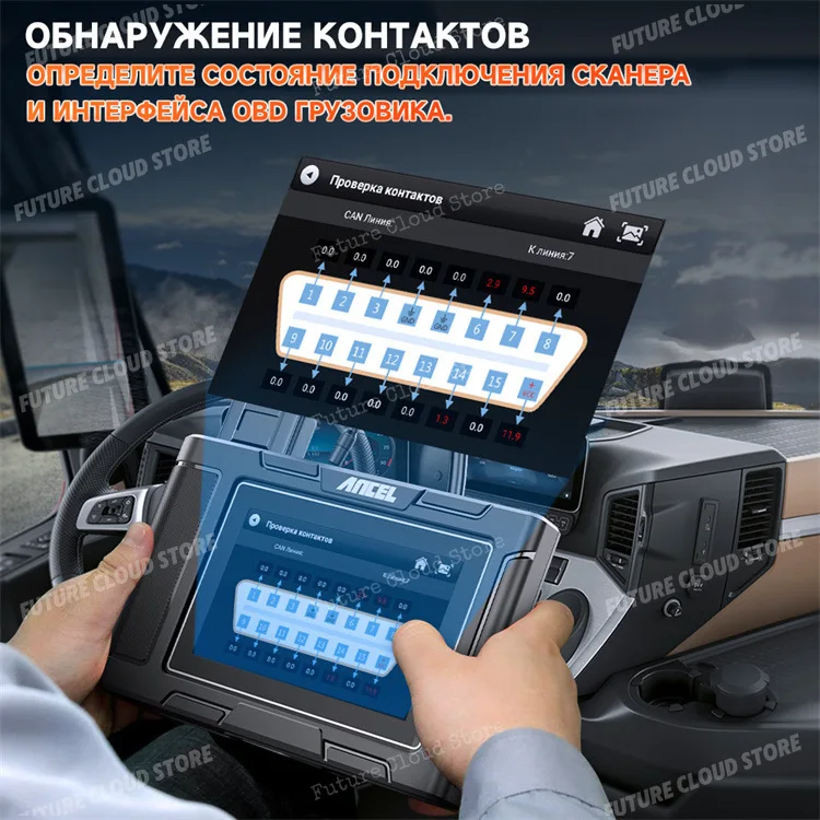 

ANCEL HD3800 Russian diesel truck detector, KAMAZ MAZ GAZ code reader Russian
