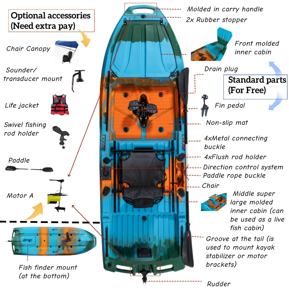！@New Arrival Modular Plastic 2 Sections 1 Person Detachable Fin Flap Pedal Fishing Kayak Big Fish Storage Wheels Ocean Water