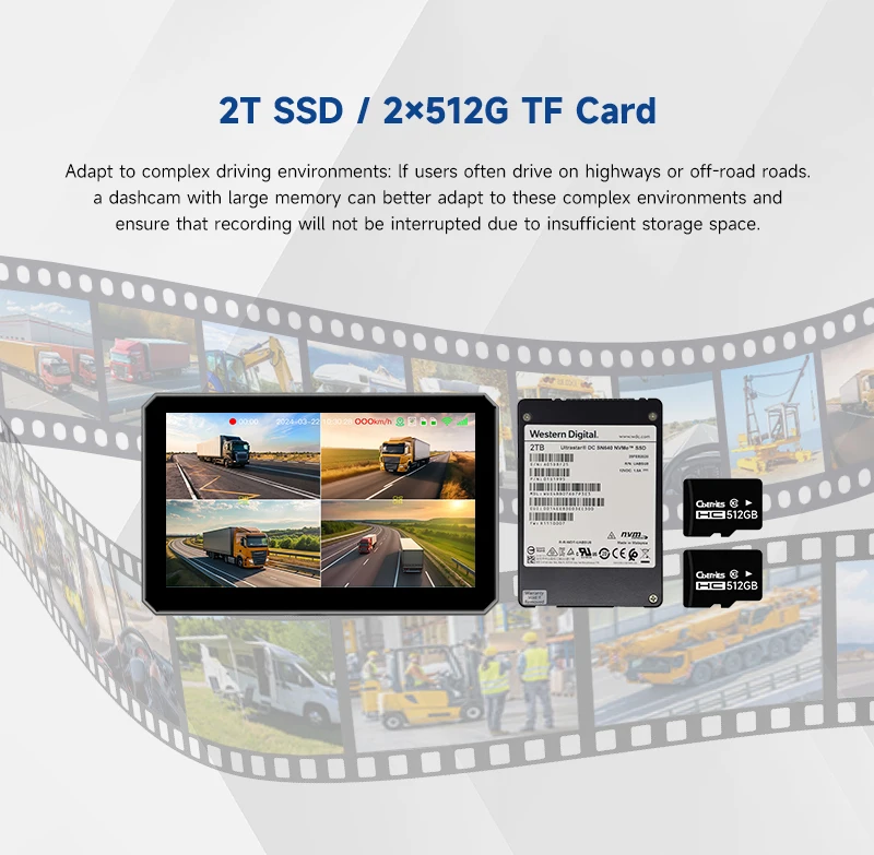 ฮาร์ดดิสก์ 4CH 4 กล้องอัจฉริยะ BSD AI Monitor All-In-One Car Dvr Monitor Recorder การตรวจสอบระบบสําหรับรถบัสแท็กซี่รถบรรทุกหนัก