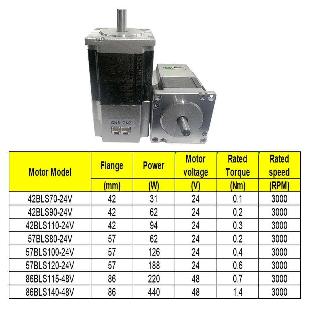 24V 48V DC Servo Motor Low Voltage Servo Motor 42mm 57mm 86mm Flange 0.1-1.4Nm 31W-440W 17Bit Encoder Pulse input RS485 3000rpm