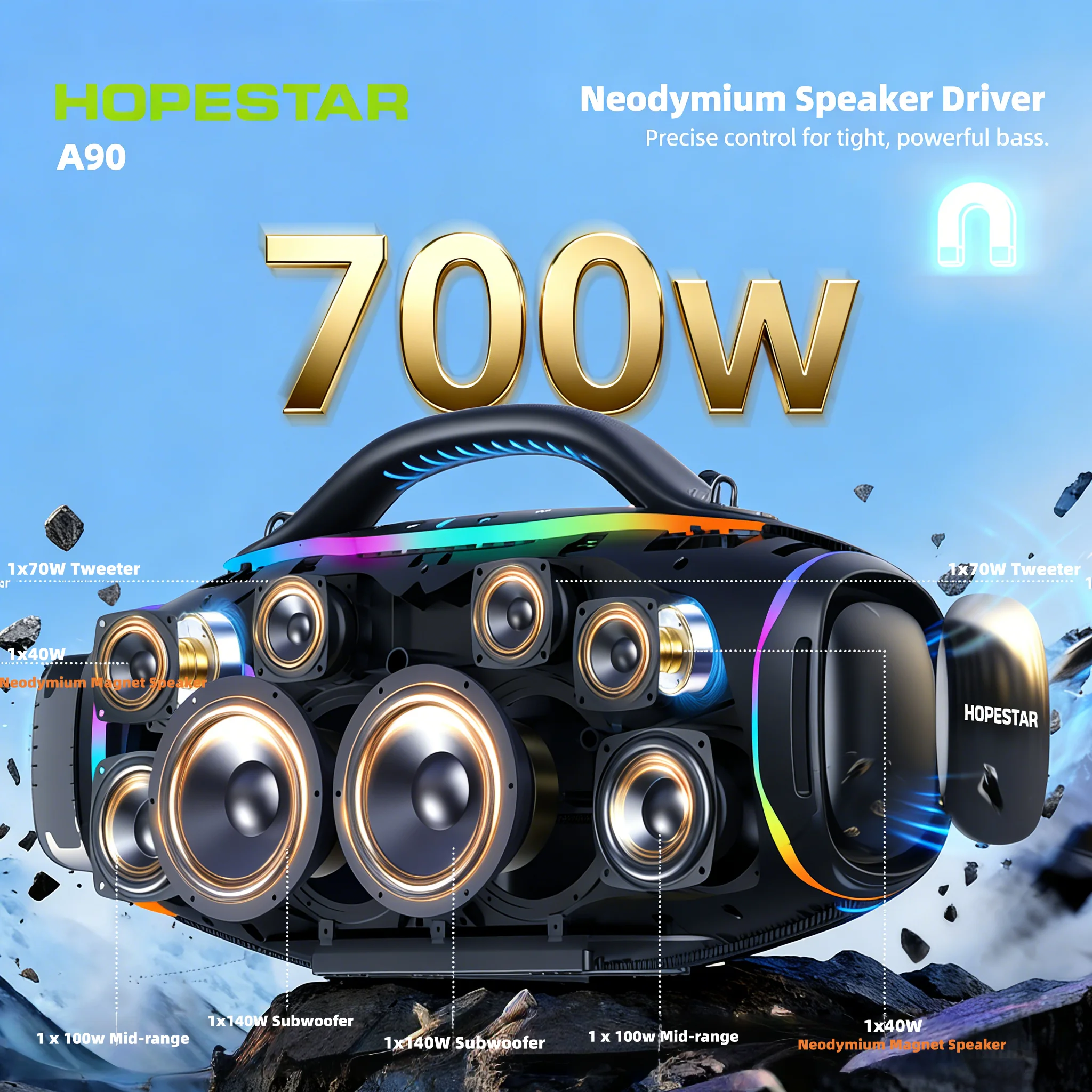 Altavoz Inalámbrico Portátil H - Outdoor Power Wash reseña y precio