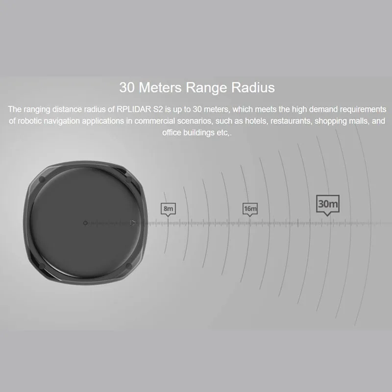 Distance measuring scanner 360 degree robot positioning and navigation