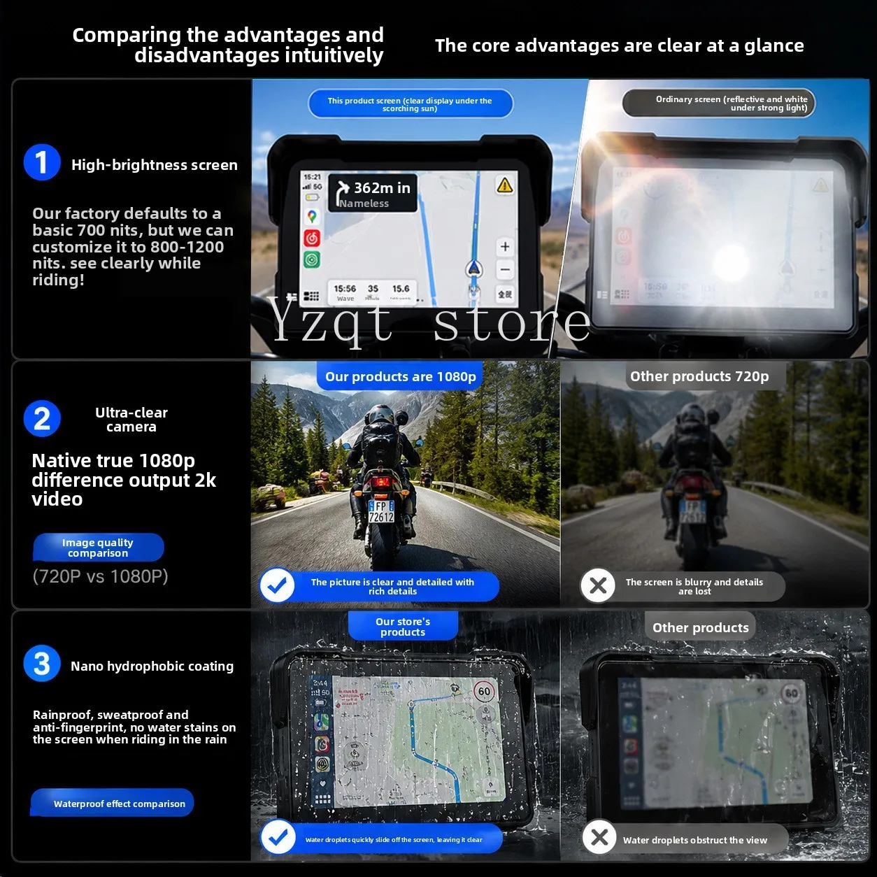 Cross-border motorcycle driving recorder 5-inch quick-release motorcycle carplay car machine navigation screen all-in-one