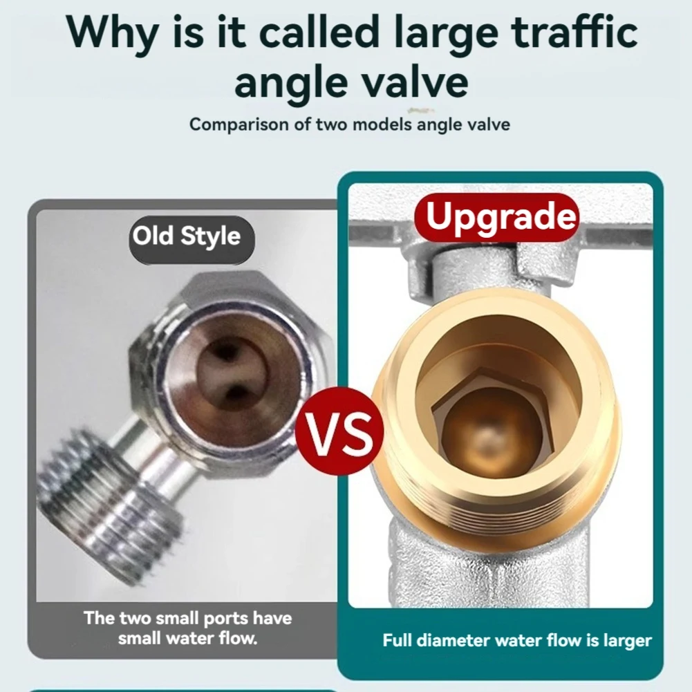 

AA14 Новый 2 шт. латунный впускной шаровой кран для горячей и холодной воды 20 мм запорный клапан для ванной комнаты, подключение к туалету, регулятор давления воды