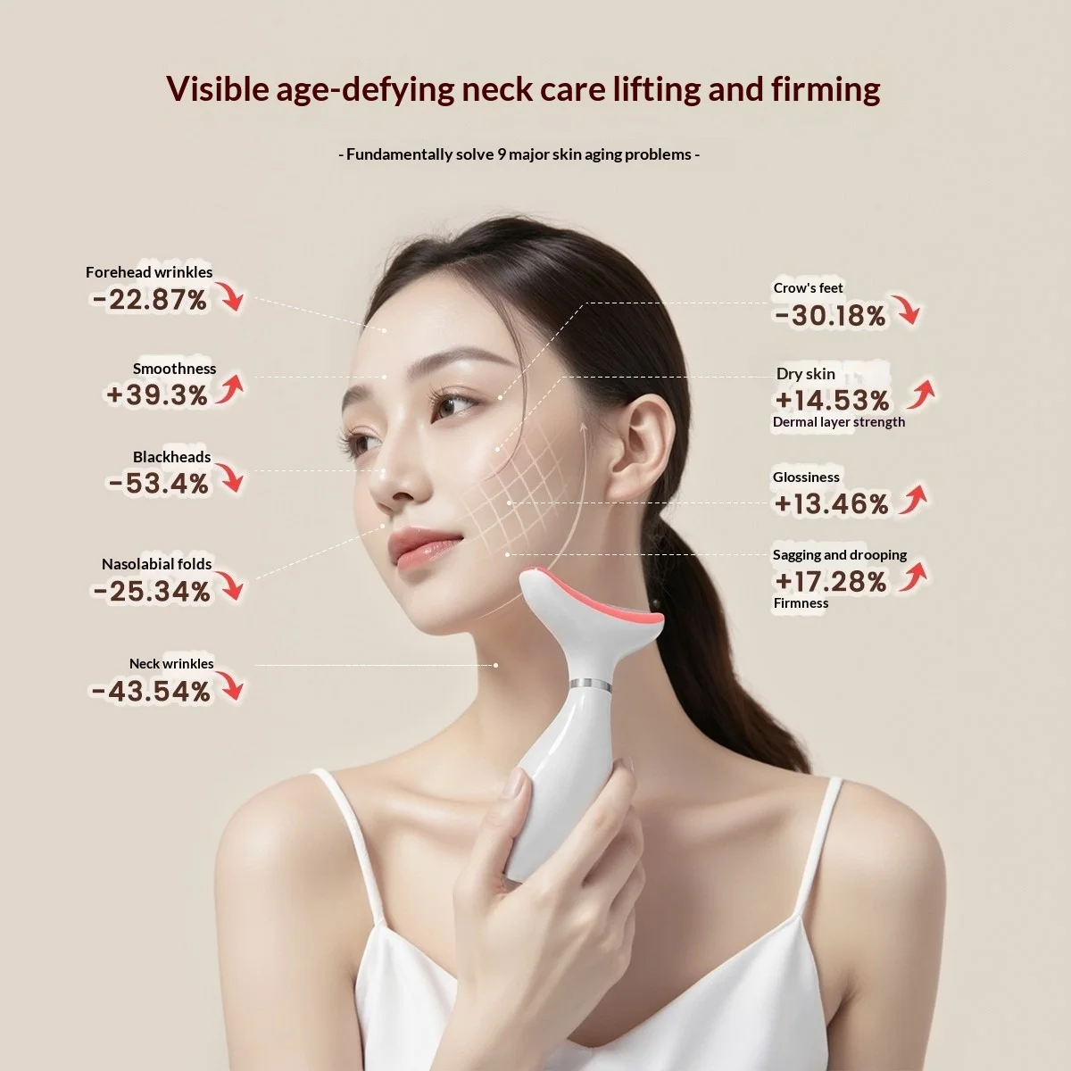 Masseur facial et cou, thérapie par lumière LED 7 couleurs pour le visage, appareil de lifting du visage, outils de massage du visage de beauté pour les soins de la peau