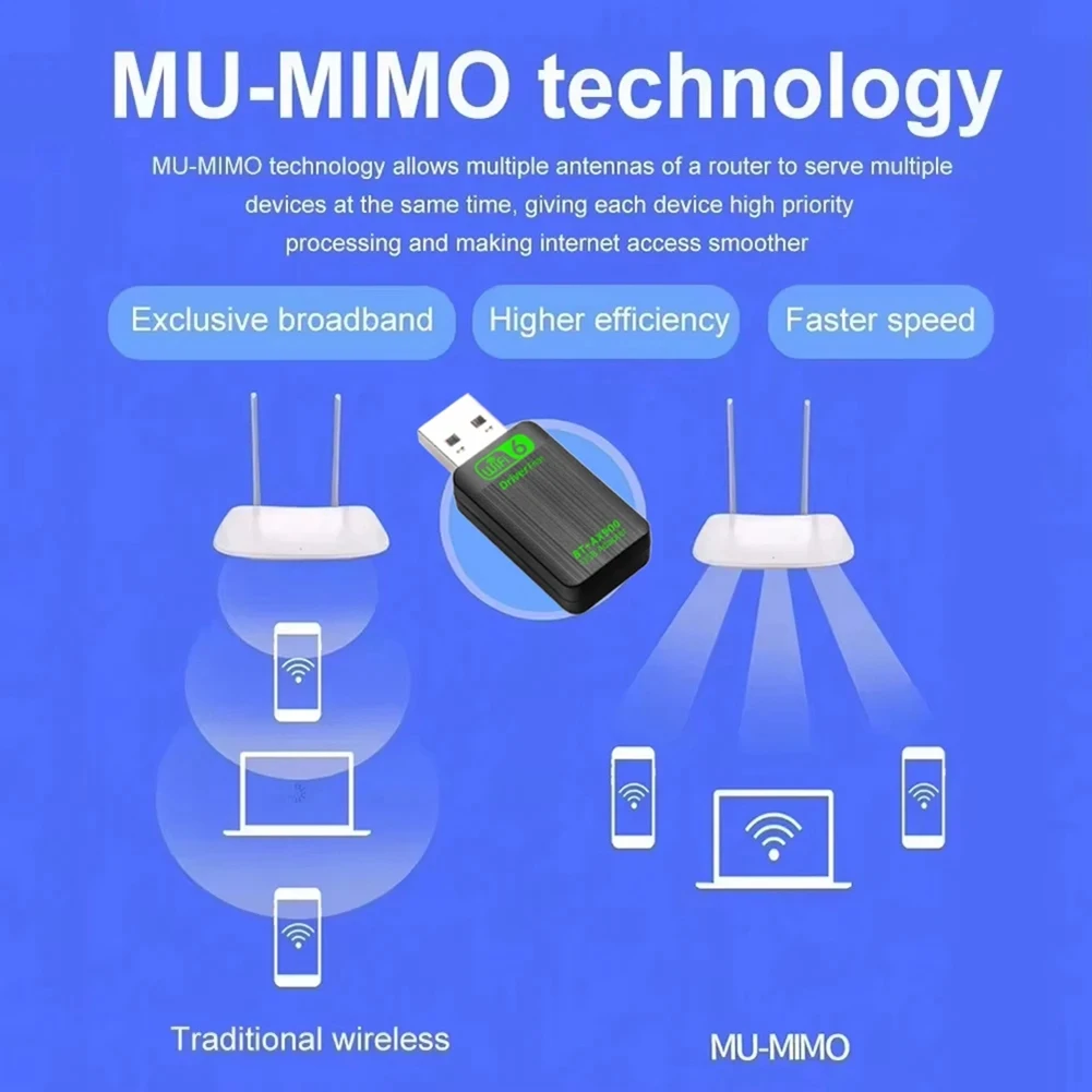 N18R New AX900 USB WiFi 6 Bluetooth 5.4 Adapter 2in1 Dongle Dual Band 2.4G&5GHz USB WiFi Network Wireless Wlan Receiver