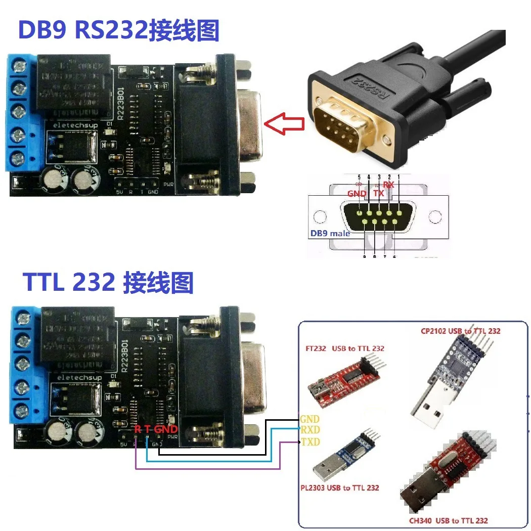 

DC12V 1Channel DB9 Serial Port Time Delay Relay RS232 UART Multi-function Remote Control Switch Relay Board R223B01