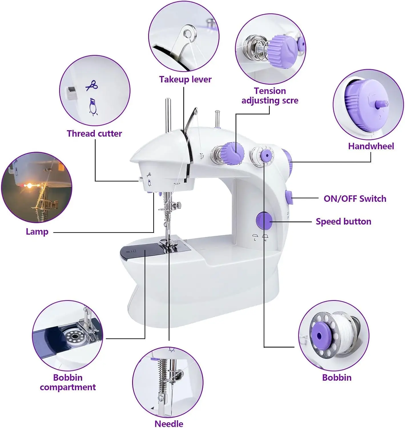Thumbnail 2 - #6 Latest Sewing Machine Extension Tables Updates