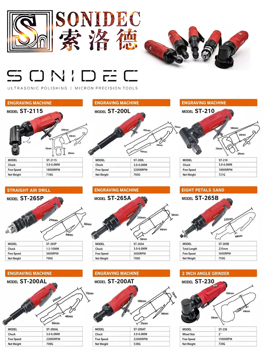 SONIDEC 1/4